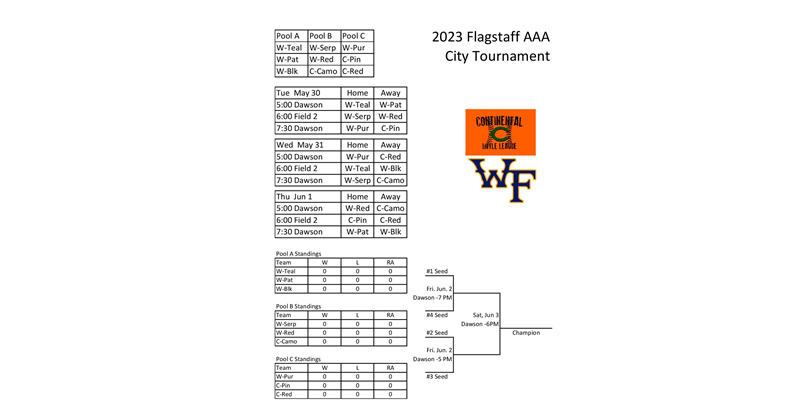 Bracket