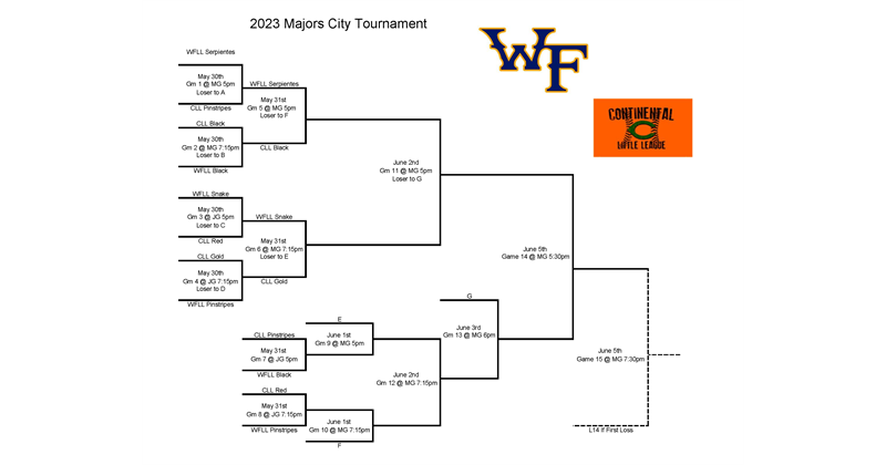 Bracket